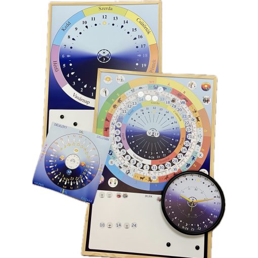 Családi csomag – általános iskola 1-4. osztály (6-12 éves korosztály) számára