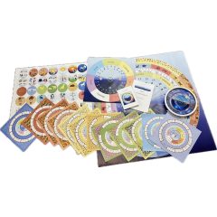   Családi csomag (óvodás – 3-6 éves korosztály számára)