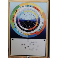 Évkör mágnestábla, 60x90 cm