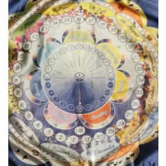   Évkör selyemkép - a nyugati és keleti zodiákus állataival