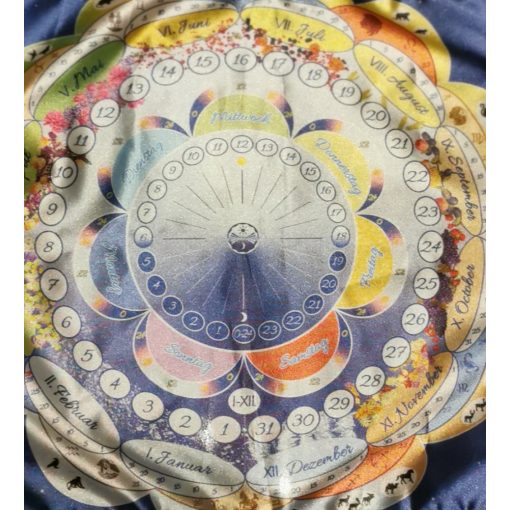 Évkör selyemkép - a nyugati és keleti zodiákus állataival